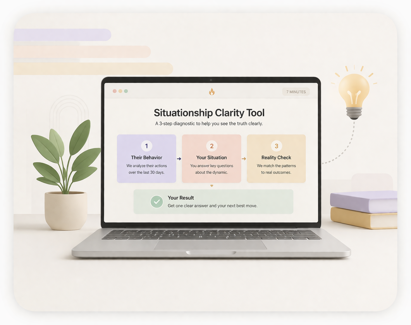 3-Step Situationship Clarity Check Preview